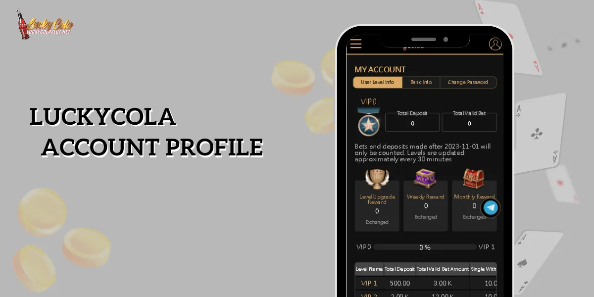 Luckycola Account Profile