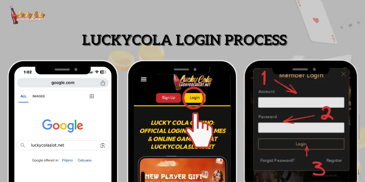 Lucky Cola Login Process